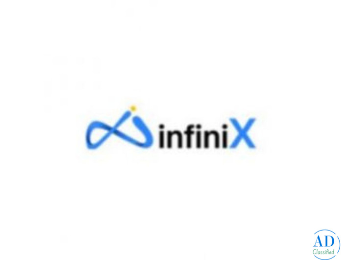 Branding Agency In Chennai