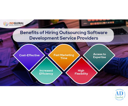 Custom ERP software development Dubai