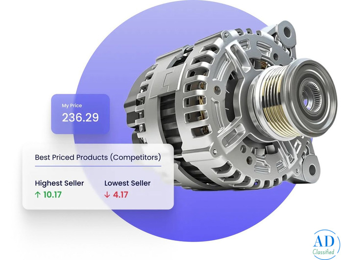 Catalog Automation & Pricing Accuracy