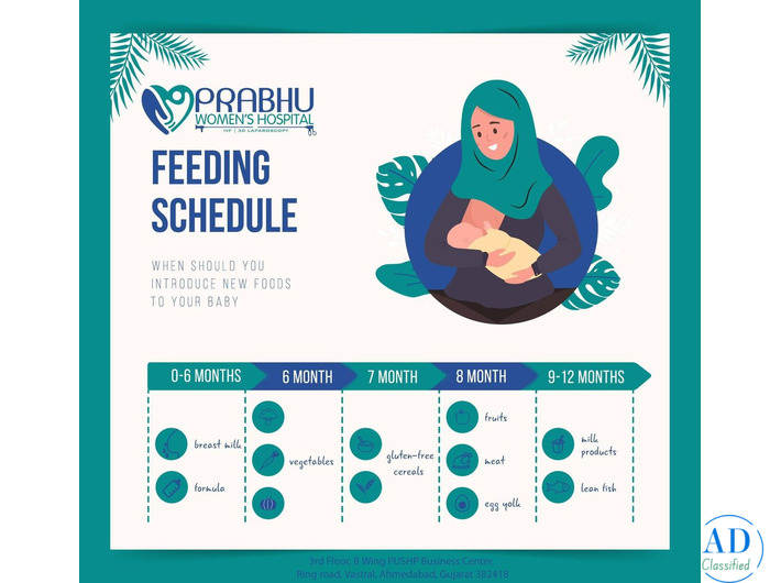 Reliable Maternity Hospital in Ahmedabad for Complete Pregnancy Care